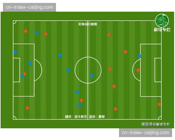曼城传球成功率保持高位 但进攻转化率出现下滑 曼城传球成功率保持高位 但进攻转化率出现下滑